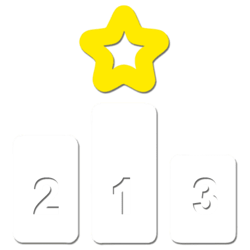 Leaderboard