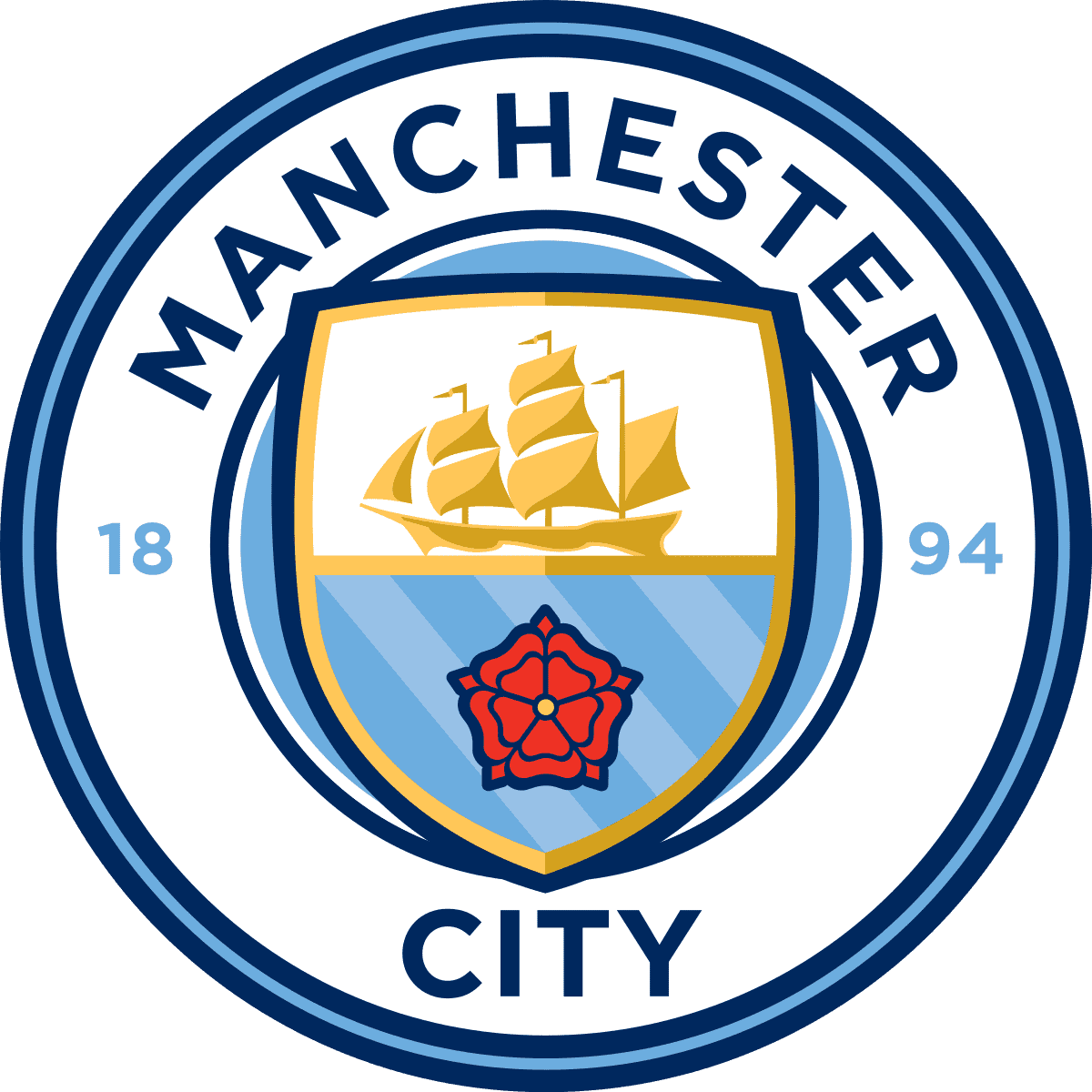  Man City 