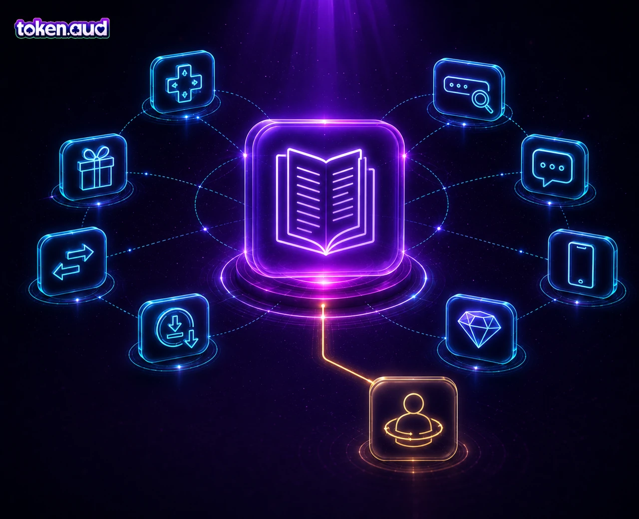 TokenAud.org official brand publication hub with route modules for games, promotions, payments, withdrawals, App, VIP, support and official domains, connected to the TokenAud.com account platform