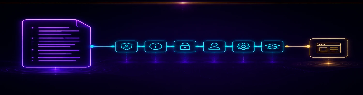 Structural diagram of the TokenAud terms architecture — published website terms on TokenAud.org, owner pages for each topic, and the connected account platform