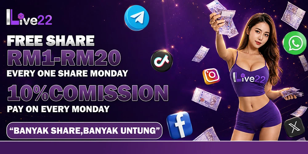 Live22my High RTP Online Slot Games and Progressive Jackpots Malaysia