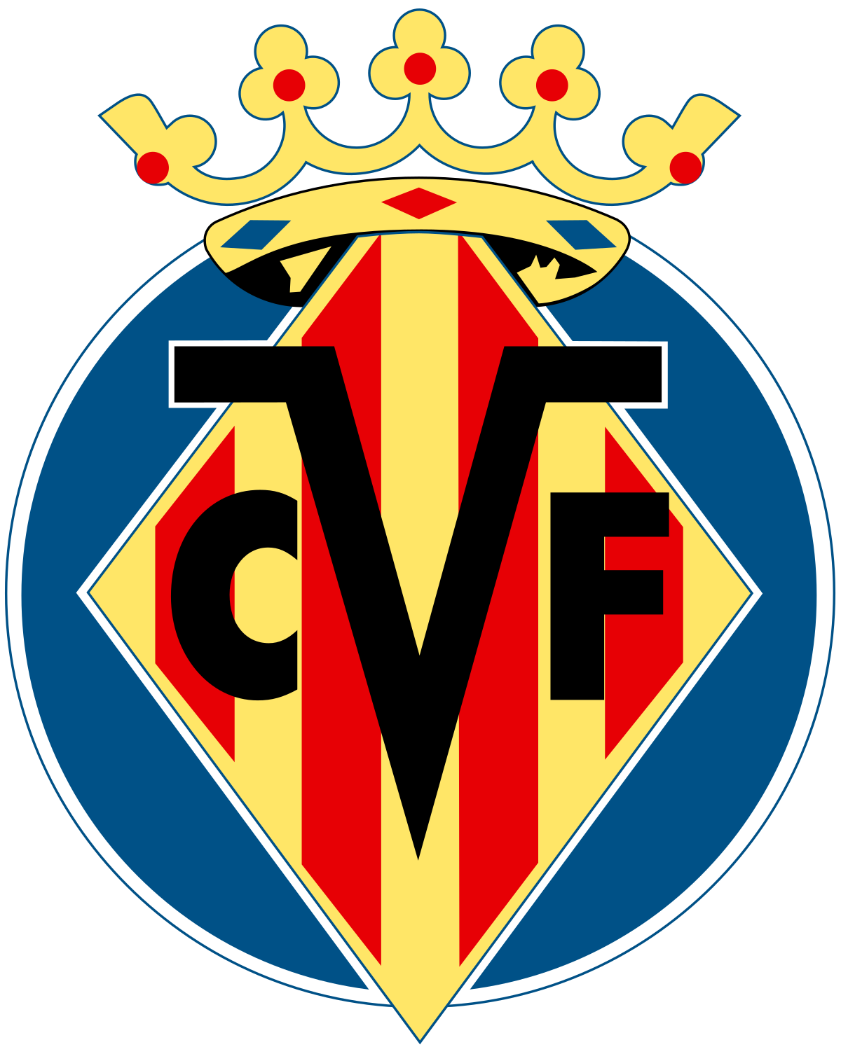  Villarreal 