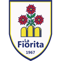 Fiorita 