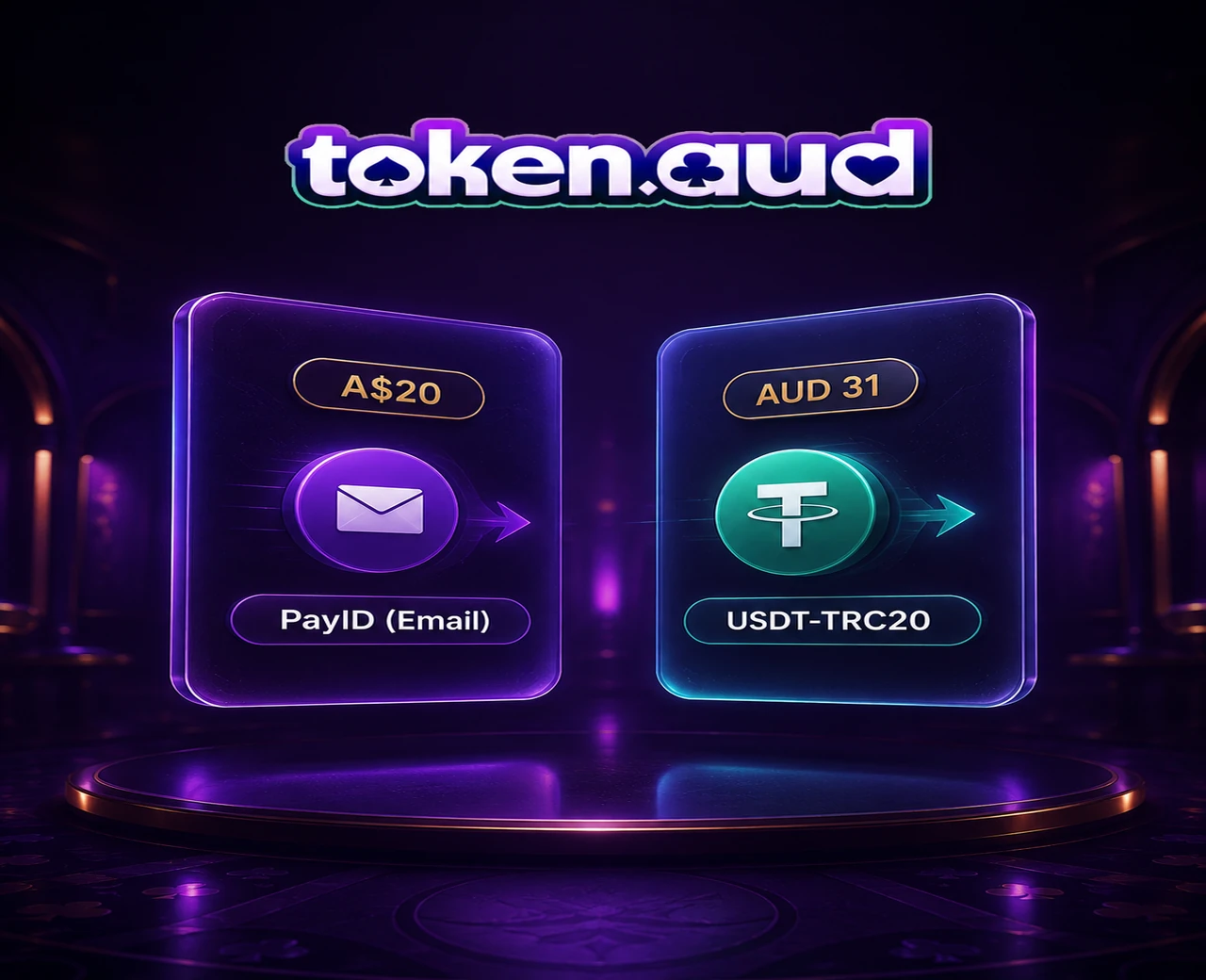 Two abstract deposit route panels representing PayID Email and USDT-TRC20 with amount range markers