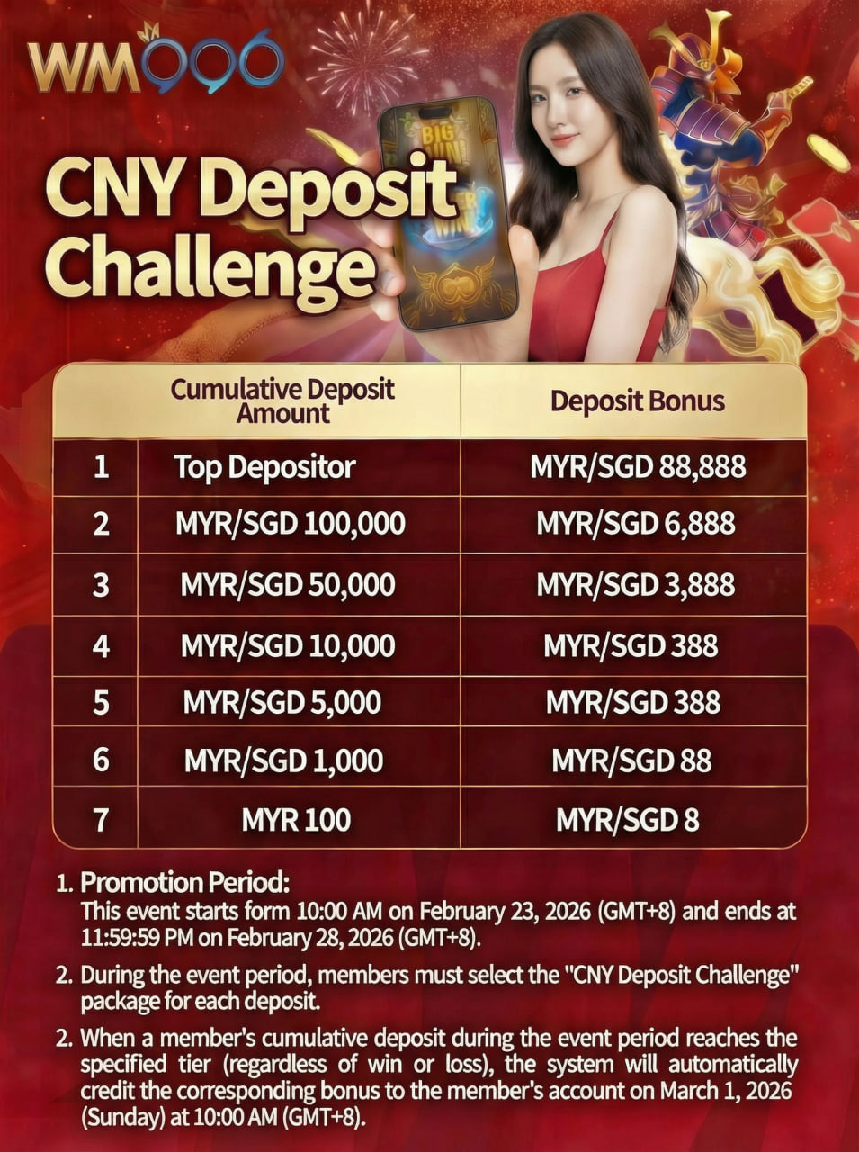 New Year Wheel Promotion - English Version